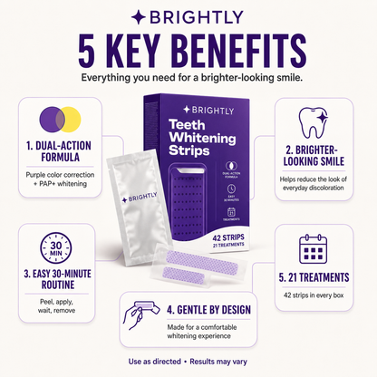 Brightly Color-Correct Whitening Strips