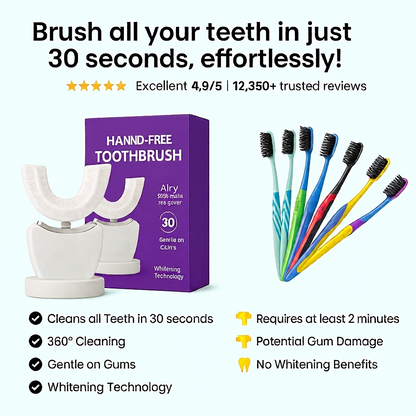 Brightly Hands-Free SmartBrush 360°